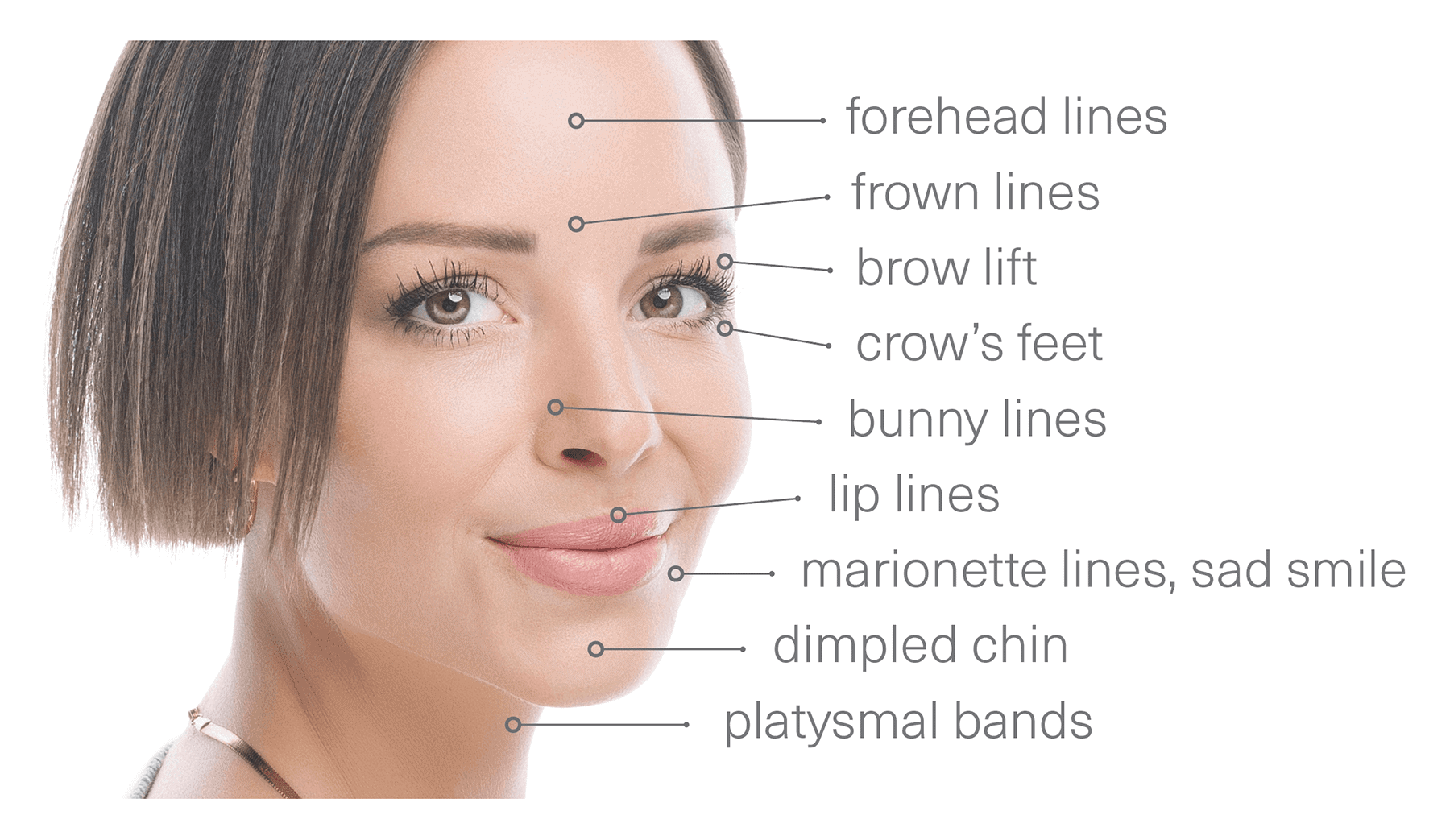 Botox areas in southwest Florida Naples Marco Island Boca Grande Botox areas in southwest Florida Naples Marco Island Boca Grande